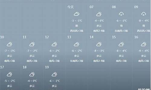 瑞士天气预报15天穿衣指数_瑞士天气11月