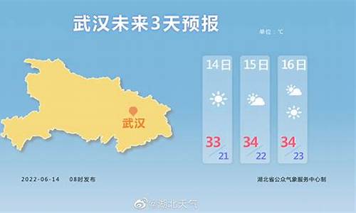 湖北荆州天气预报一周7天_荆州天气预报一周15天