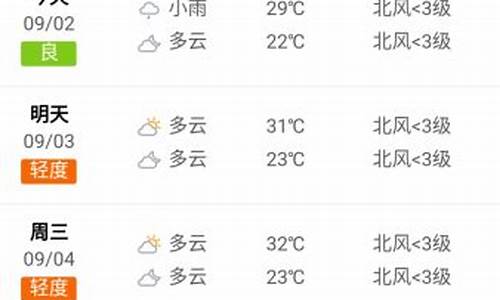 攸县天气预报7天查询结果最新_攸县天气预报7天