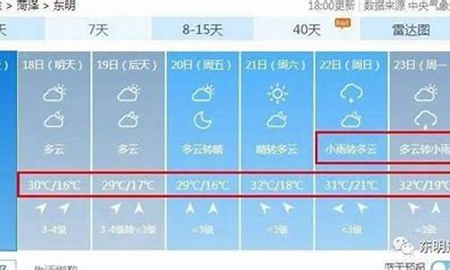 东明天气预报15天查洵_东明天气预报40天查询最新