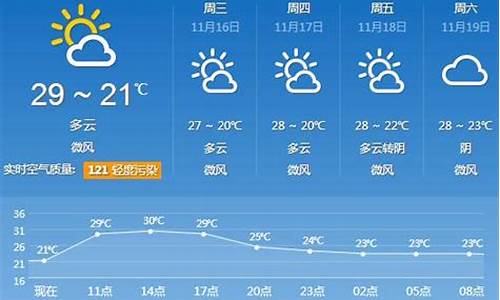 广州天气30天预报15天查询结果_广州天气30天预报15天