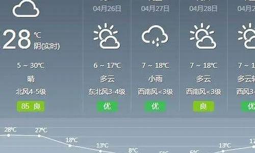 武川天气预报15天查询百度_武川天气预报15天当地天气查询表