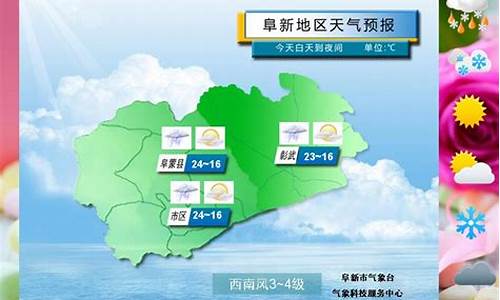 阜新今日天气预报_阜新今日天气预报查询一周