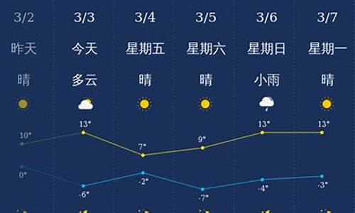 忻州天气预报40天查询_忻州天气预报40天查询表