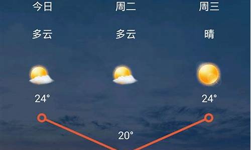 百度大连天气预报15天_大连天气15天天气预报