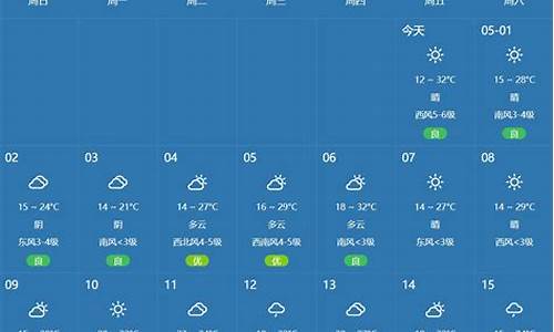 郑州一周天气预报查询15天气_郑州一周天气预报15天气预报最新