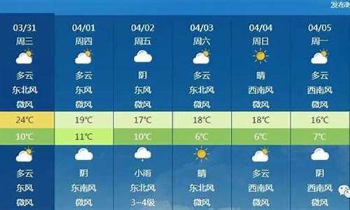 北京一周天气预报查询一周_北京一周天气回顾