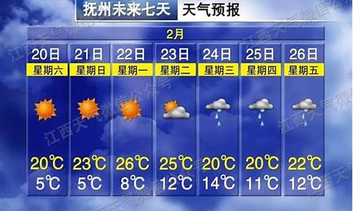 抚州一周天气预极天气预报情况_...抚州今日逐小时天气预报查询