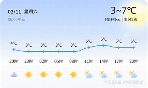 青岛天气空气质量_青岛空气质量316天