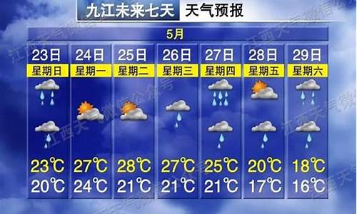 江西樟树市天气预报15天查询_江西樟树市一周天气