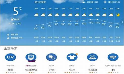 灵寿天气预报一周天气_灵寿天气预报今日