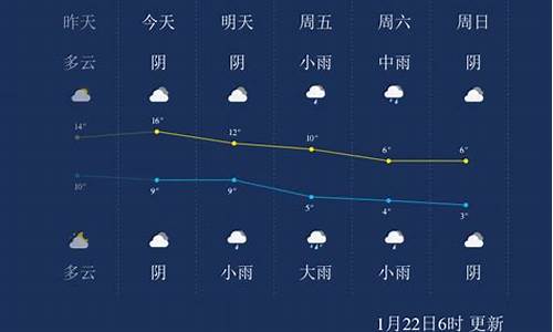 安吉天气预报15天气预报_安吉天气最近15天