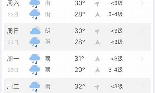 三亚一周天气预报七天查询_三亚一周天气预报