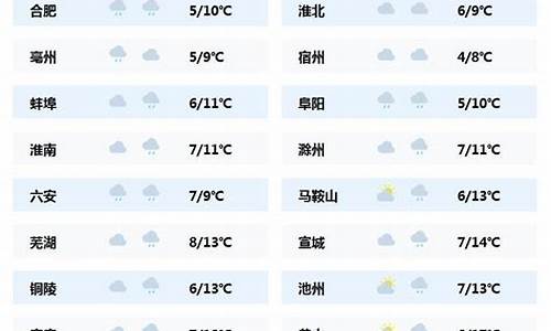 安徽天气最新预报_安徽天气最新预报金华到西宁多少公里