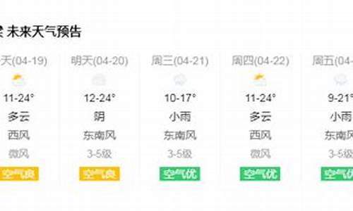 吕梁市未来一周天气预报_吕梁未来一周天气预报查询