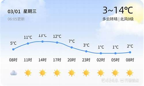 泰安30天天气预报最准确_泰安天气30天天气