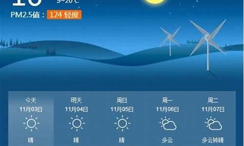 淮南天气预报15天查询最新_淮南天气预报15天查询最新消息