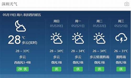 惠州市30天天气预报_惠州未来30天天气预报最准确