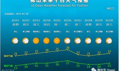 定兴天气预报一周的天气_定兴天气预报30天