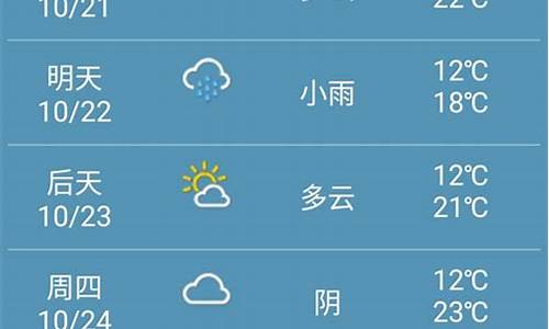 郑州一周天气_郑州一周天气预报30天查询