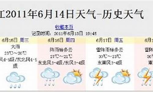 松江天气查询_松江天气24小时明细