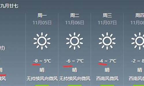 四平一周天气预报15天_四平一周天气预报15天