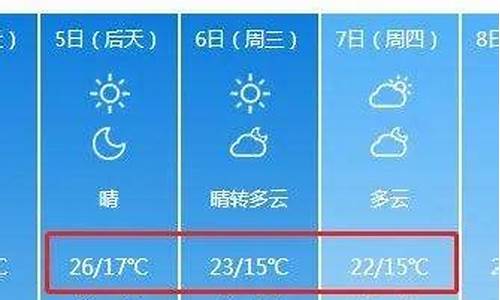 钟祥天气24小时天气预报_钟祥天气预报2345