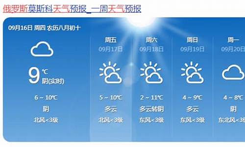 俄罗斯一年天气12个月温度_俄罗斯一年天气12个月温度是多少