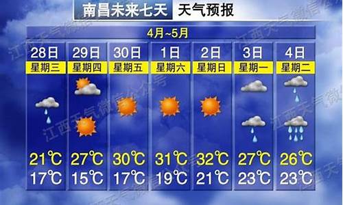 南昌一周天气预报15天查询一周天气预报_南昌一周天气查询今天