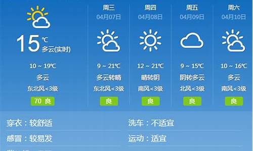 天气预报15天查询邢台天气预报_邢台天气预报10天