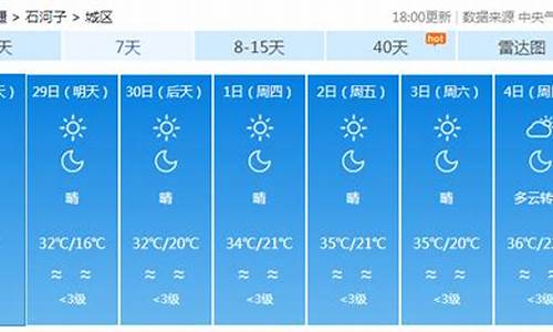 石河子天气预报15天气一_石河子十天天气预报