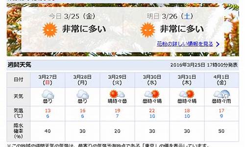 东京天气预报一周7天查询结果是什么_东京天气预报一周7天查询