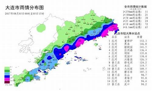 大连今明后三天天气预报今天白天_大连今明后三天天气预报