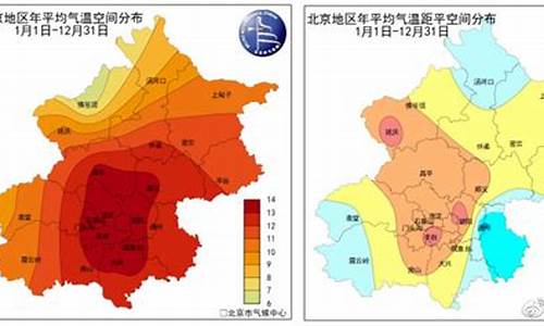 北京一周天气情况回顾图_北京一周天气情况回顾