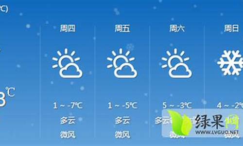 河南登封一周天气预报15天_河南登封天气预报7天