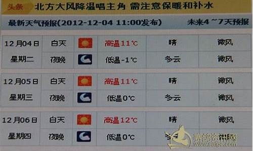 武都区天气预报_武都区天气预报15天查询