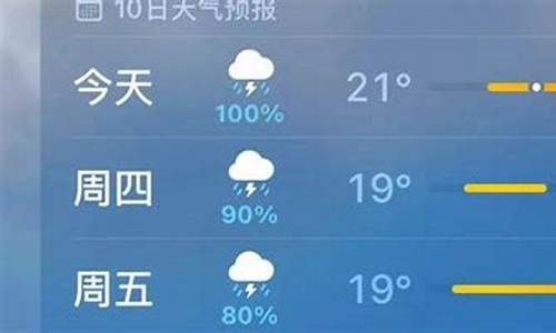 天气预报长春今天有雨吗_天气预报长春