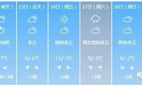 太原一星期天气_太原市一周天气情况一周天