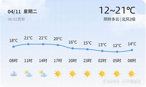 泗水天气预报15天查询结果_泗水天气预报未来15天