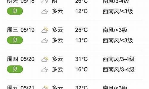 漯河临颖天气预_漯河市临颍天气预报