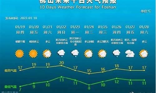 春节天气预报查询60天_春节天气预报查询60天江西吉安