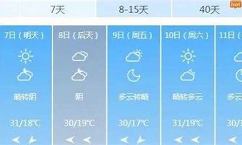 枣庄天气预报一周7天_枣庄天气预报一周天气