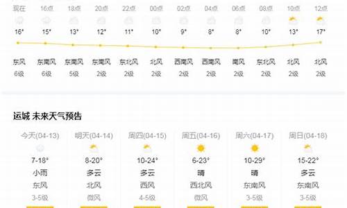 山西运城天气预报15天查询盐湖区_山西省运城天气预报15天