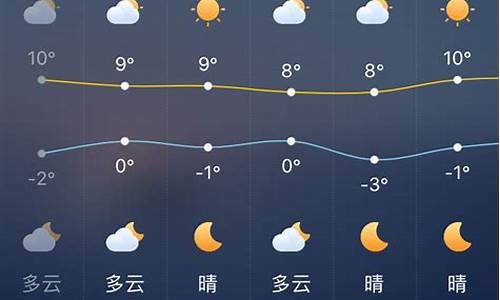 西安市天气预报15天查询每小时_西安市天气预报15天查询