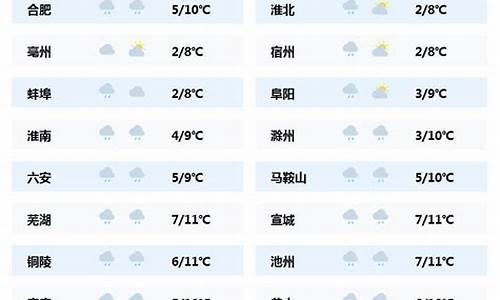 宾川天气预报15天气_宾川天气预报24小时