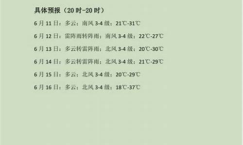 晋州天气预报7天_晋州天气预报7天查询