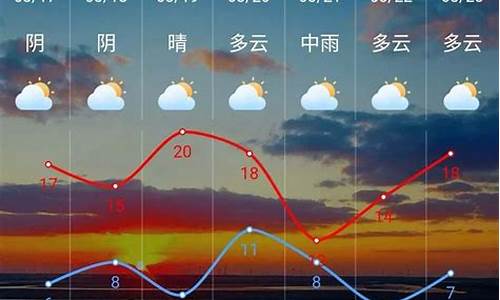 盐城天气24小时预报亭湖区_盐城天气24小时