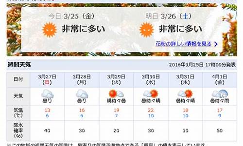 日本东京天气预报最新一周_日本东京天气预报一周天气预报15天