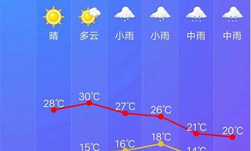 开化天气预报40天查询_开化天气预报40天