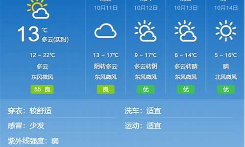 北京天气预报一周 15天_北京天气预报一周天气15天查询